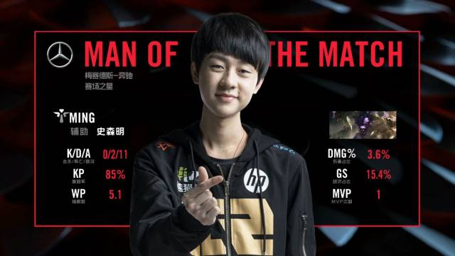 的實踐經驗 的實踐經驗