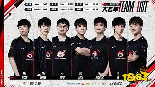 他的表现无 他的表现无