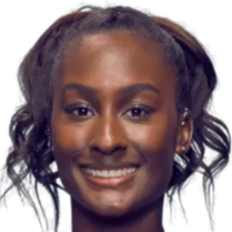 估工具开发 估工具开发